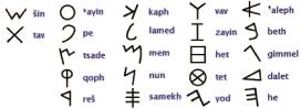 Early Phoenician Script