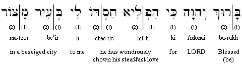 Psalm 31:21(22h) - BHS - transliteration