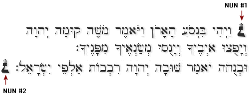 Nun Hafuchah - Numbers 10:35-6