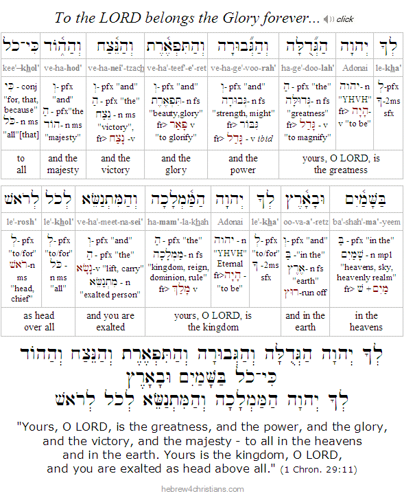 1 Chron 29:11 Hebrew analysis with audio