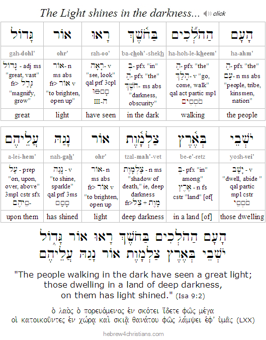 Isaaih 9:2 Hebrew Lesson