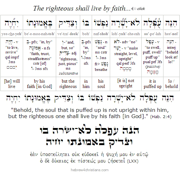 Hab. 2:4 Hebrew Analysis