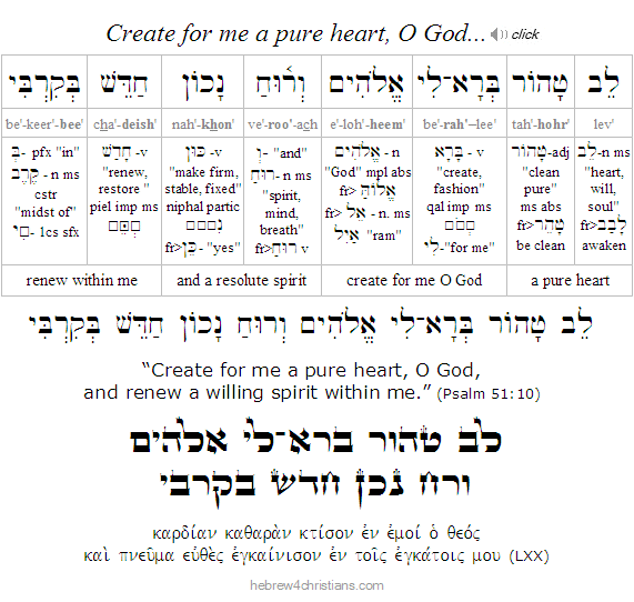 Psalm 105:4 Hebrew analysis with LXX
