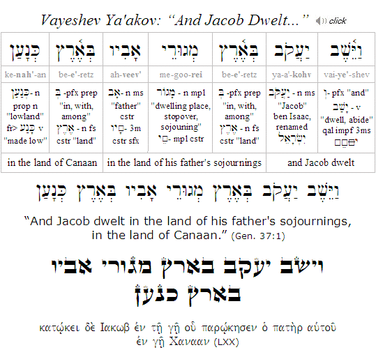 Gen. 37:1 Vayeshev Hebrew Analysis