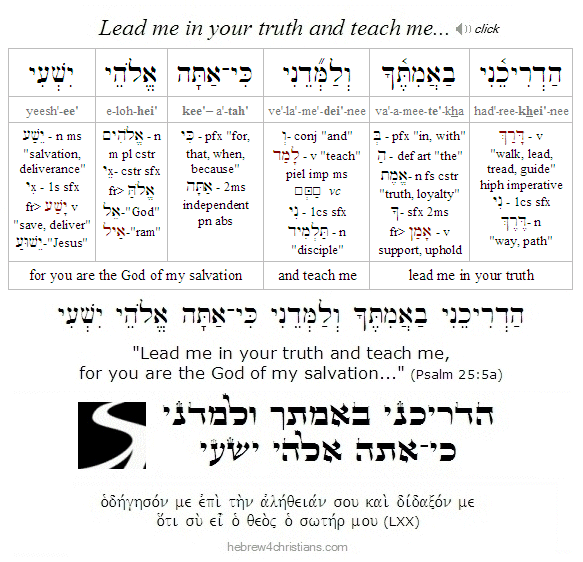Psalm 25:5a Hebrew Analysis