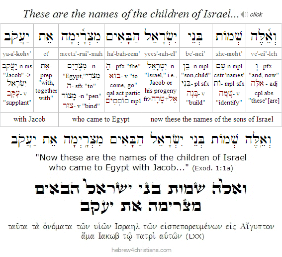 Exodus 1:1 Hebrew - Parashat Shemot