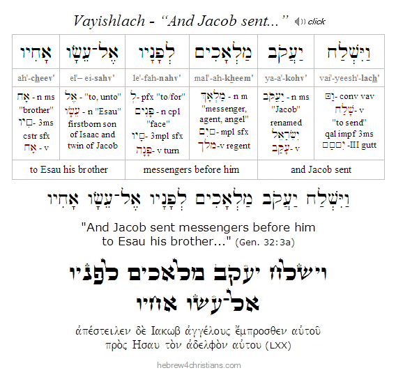 Gen. 32:3a Hebrew Lesson