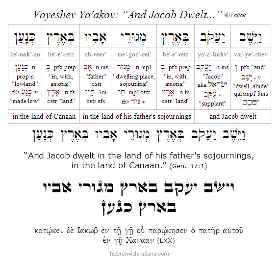 Gen. 37:1 Vayeshev Hebrew