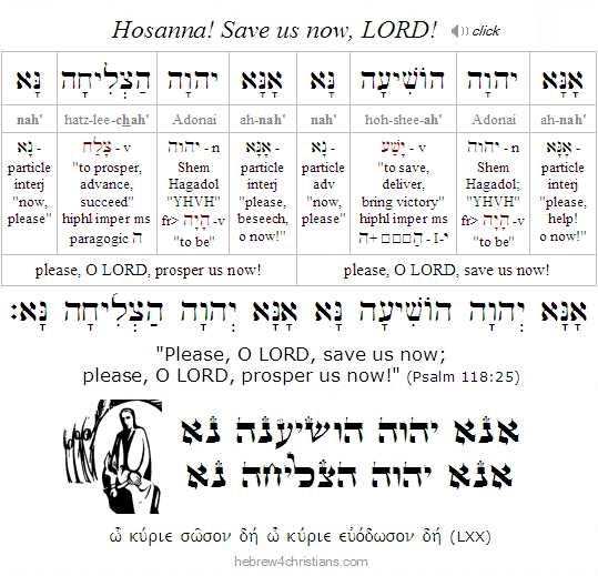 Psalm 118:25 Hebrew analysis with audio