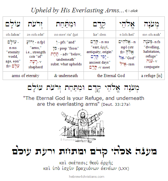 Jeremiah 31:3b Hebrew lesson