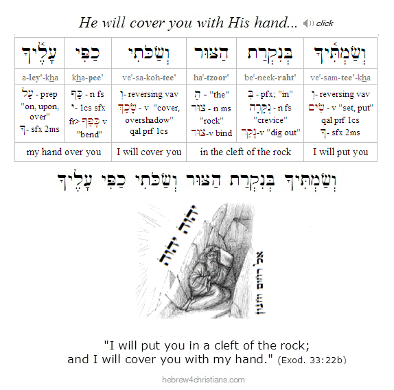 Exodus 33:22 Hebrew Analysis