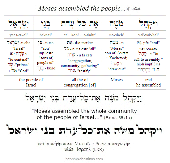 Exod. 35:1a Hebrew Lesson