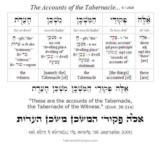 Exodus 38:21 Hebrew lesson