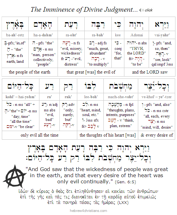 Genesis 6:5 Hebrew Lesson