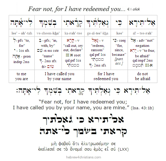 Isaiah 43:1 Hebrew lesson