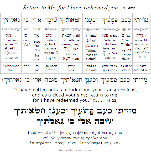 Psalm 85:10 Hebrew Lesson