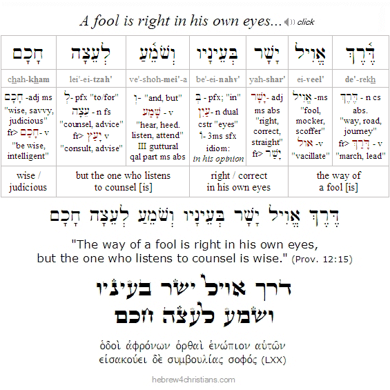 Hebrew for Christians Current Site Updates