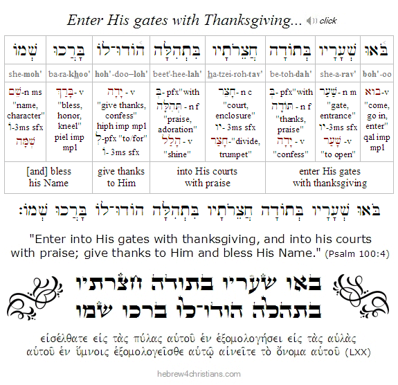 Psalm 100:4 Hebrew lesson