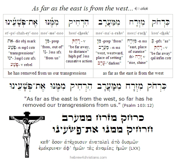 Psalm 103:12 Hebrew