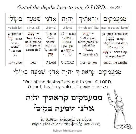 Psalm 130:1-2a Hebrew lesson