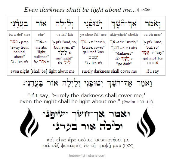 Psalm 139:11 Hebrew lesson