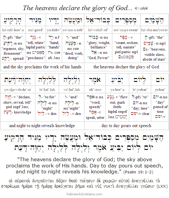 Psalm 19:1-2 Hebrew lesson