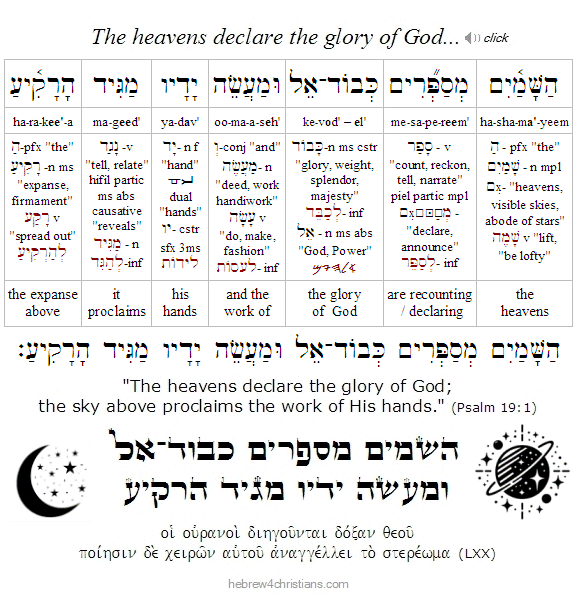 Isa 6:3 Hebrew for Christians