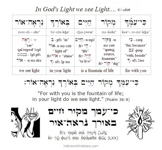 Psalm 36:9 Hebrew lesson