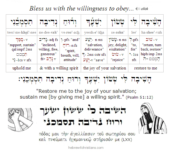 Psalm 51:12 Hebrew lesson