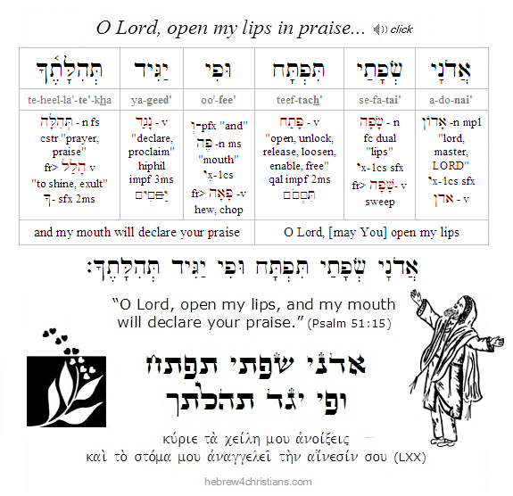 Psalm 51:15 Hebrew lesson