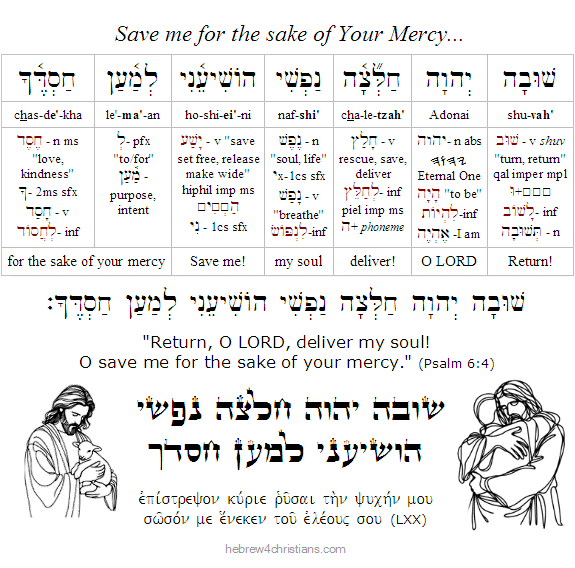 Psalm 6:4 Hebrew