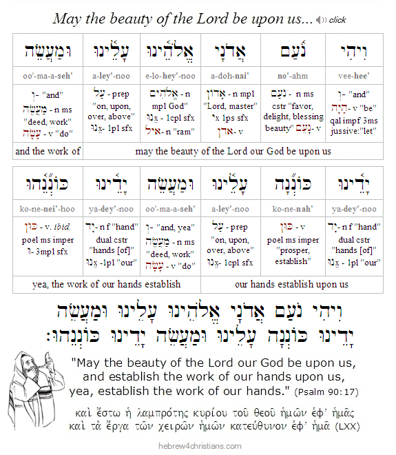 Psalm 90:17 Hebrew Lesson