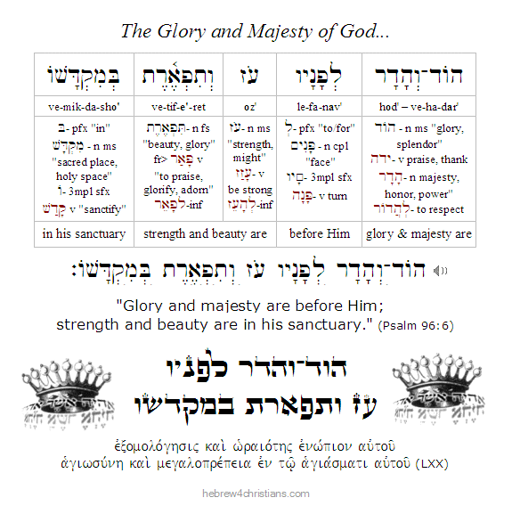 Psalm 96:6 Hebrew